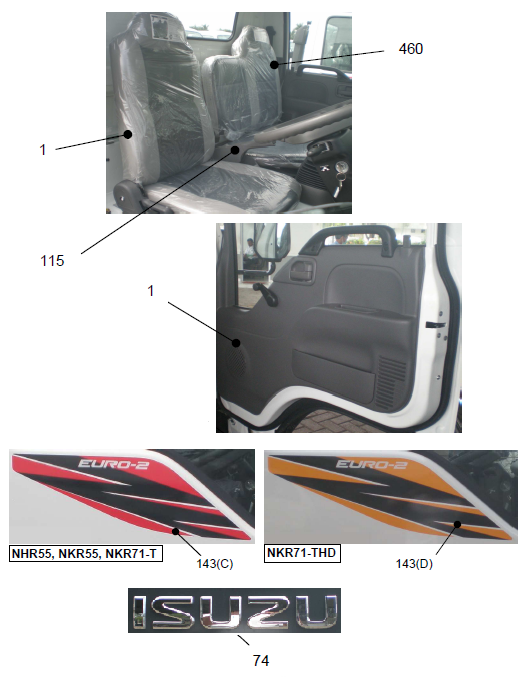 Partial Engine